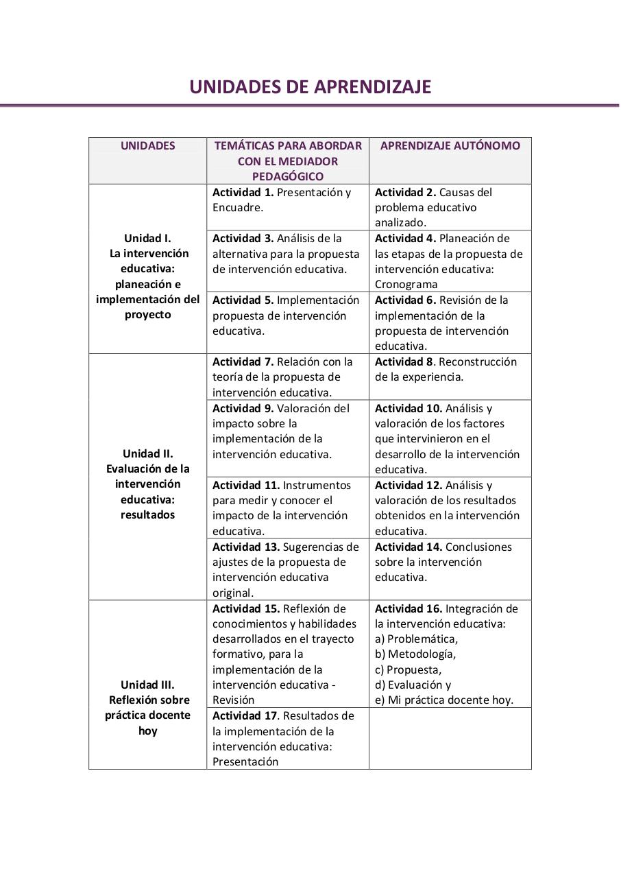 Vista previa del archivo PDF seminario-del-trabajo-docente-ii-2026.pdf