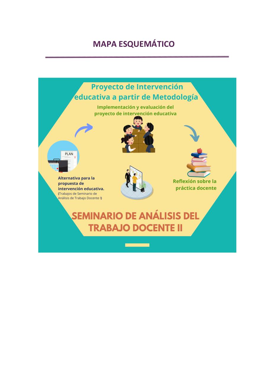 Vista previa del archivo PDF seminario-del-trabajo-docente-ii-2026.pdf