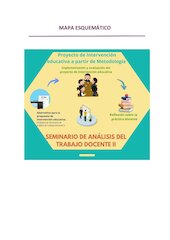 SEMINARIO DEL TRABAJO DOCENTE II 2026.pdf - página 2/48