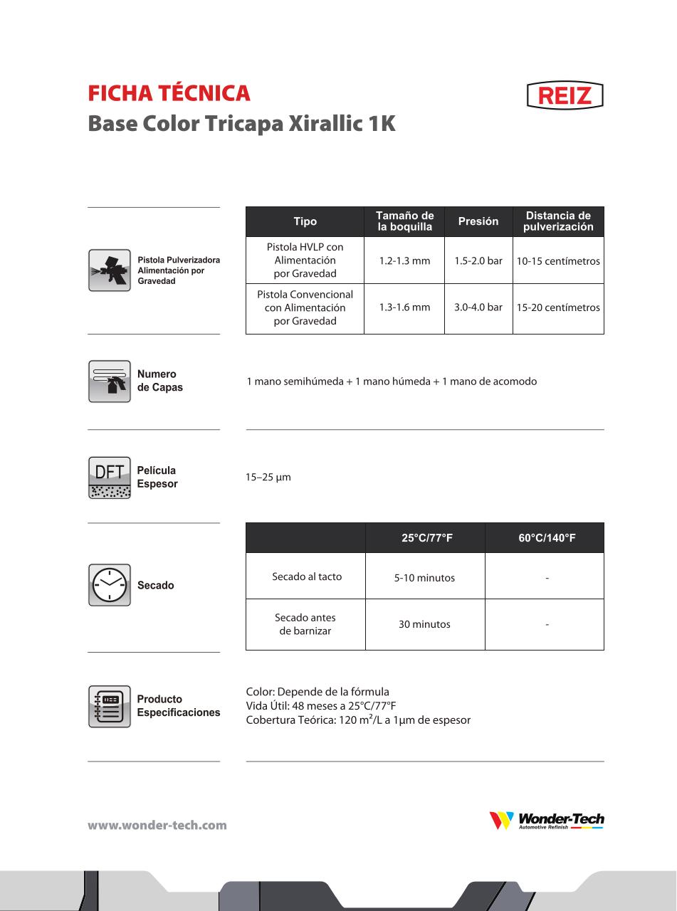 Vista previa del archivo PDF datos-tcnicos-reiz-2026.pdf