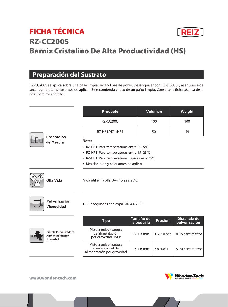 Vista previa del archivo PDF datos-tcnicos-reiz-2026.pdf