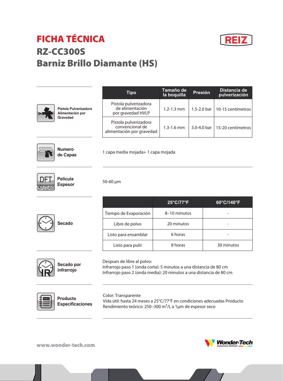 Vista previa del archivo PDF datos-tcnicos-reiz-2026.pdf