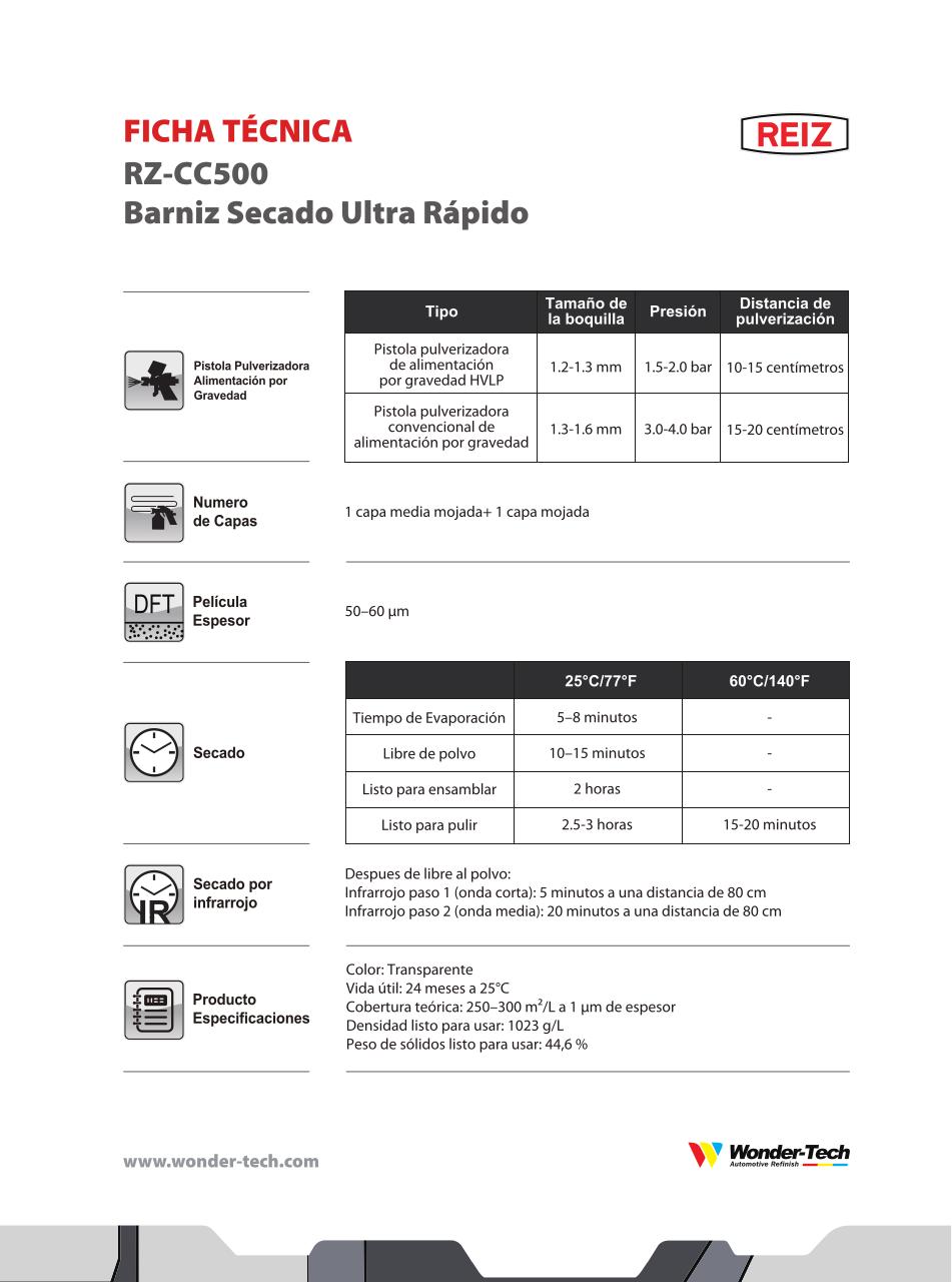 Vista previa del archivo PDF datos-tcnicos-reiz-2026.pdf