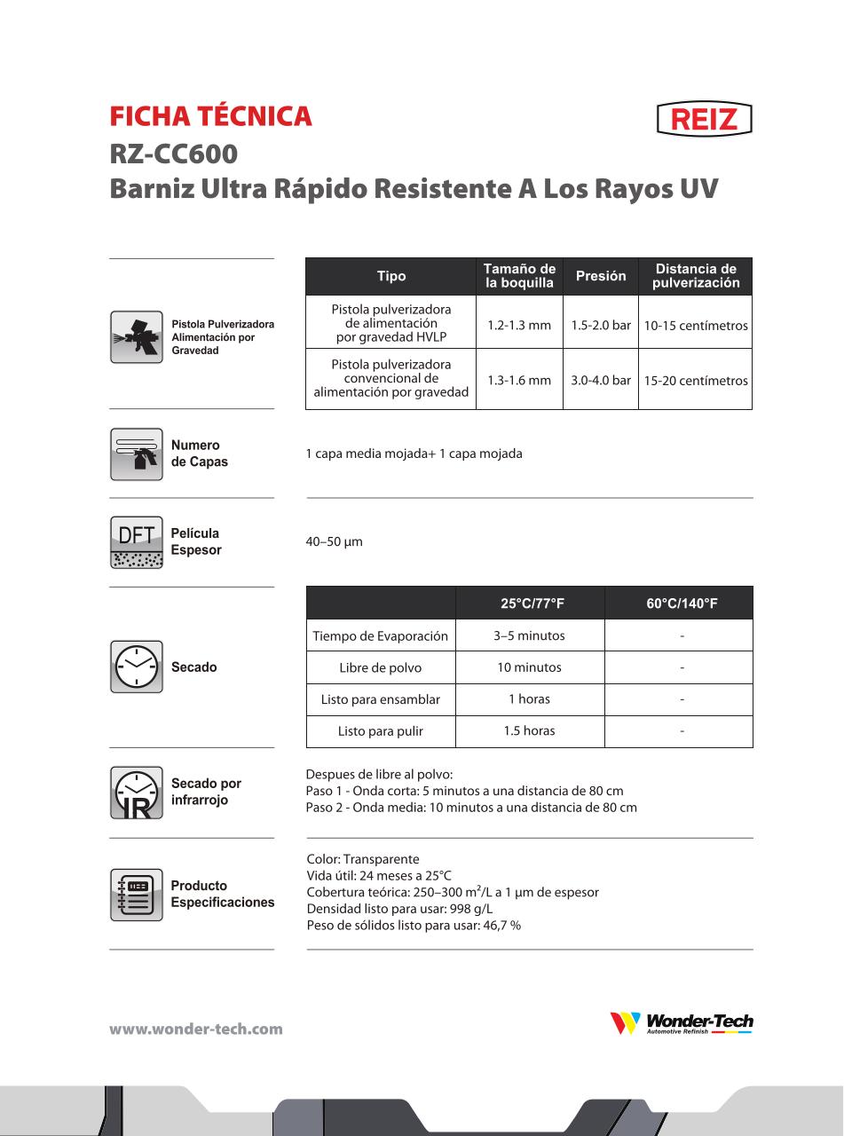 Vista previa del archivo PDF datos-tcnicos-reiz-2026.pdf