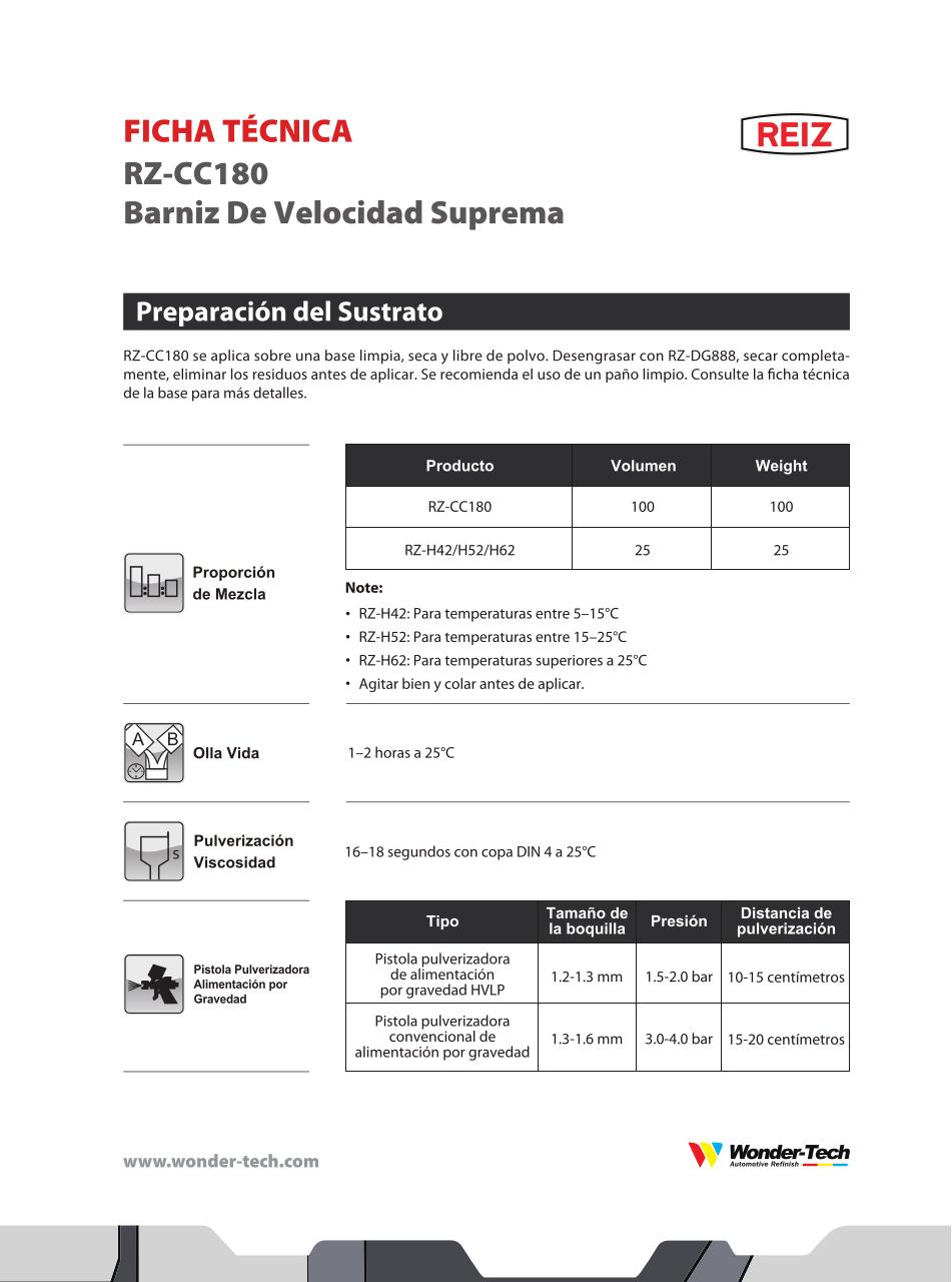 Vista previa del archivo PDF datos-tcnicos-reiz-2026.pdf
