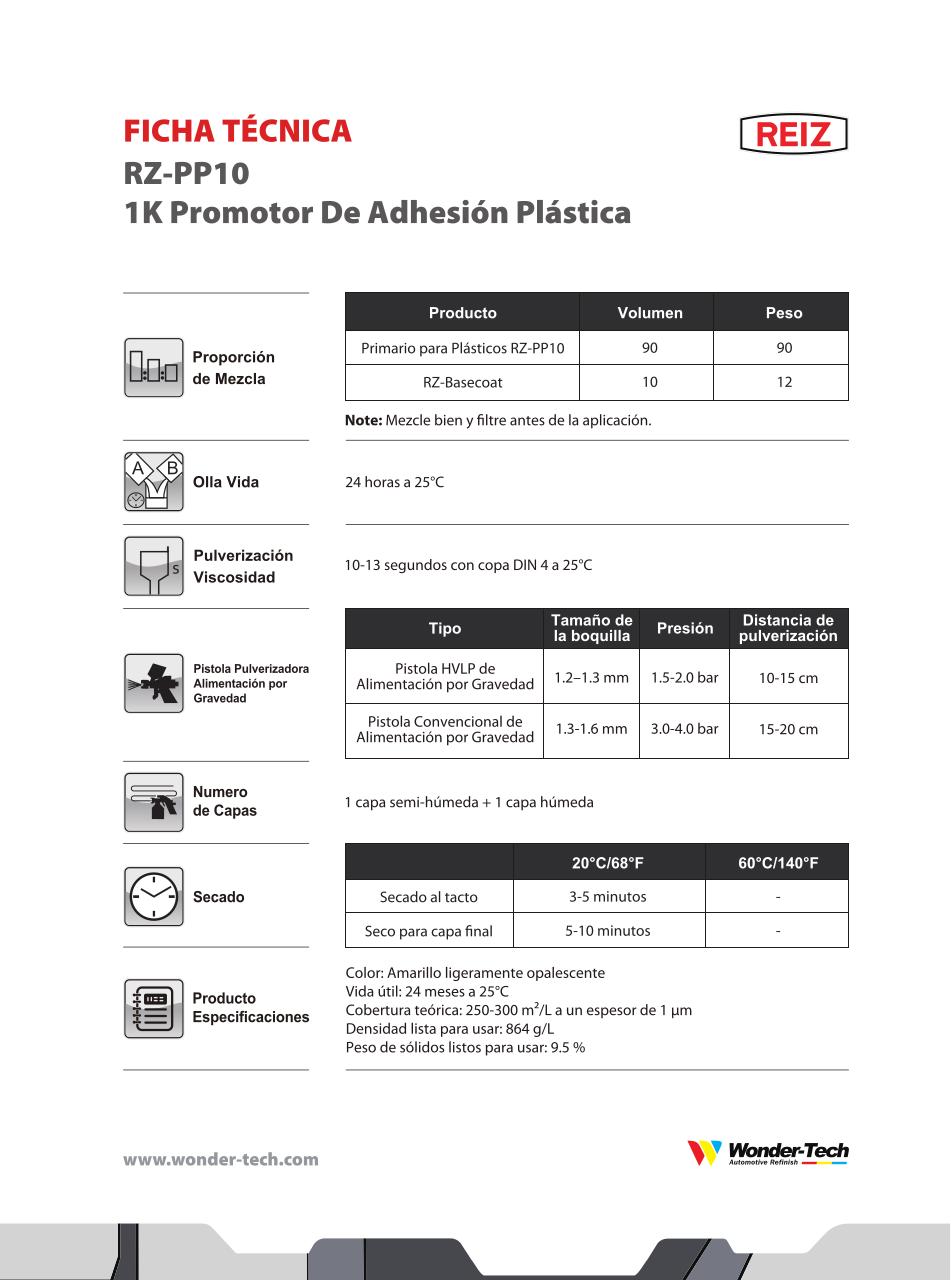 Vista previa del archivo PDF datos-tcnicos-reiz-2026.pdf