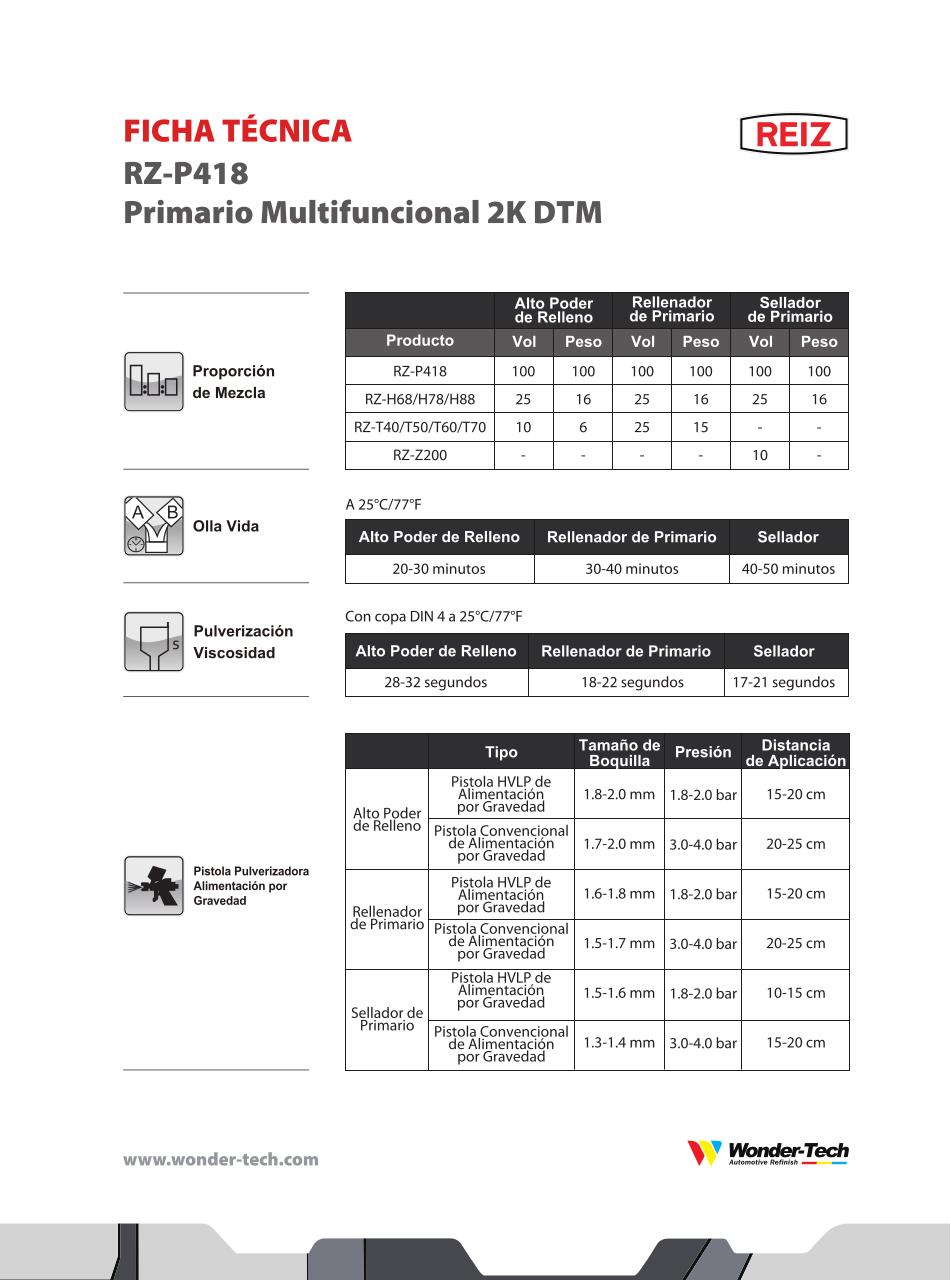 Vista previa del archivo PDF datos-tcnicos-reiz-2026.pdf