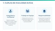 SQF Ed 10 Introducción 10jun26 20.19Hr.pdf - página 5/16